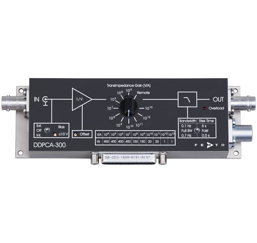 德国Femto对数电压放大器HLVA-100