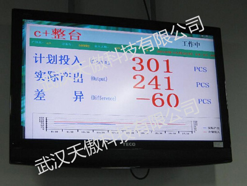 上海智能液晶生产信息电子看板