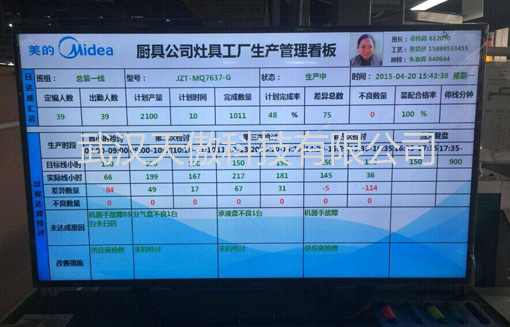 杭州生产线液晶屏电子看板