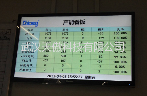 广州生产LCD液晶生产信息电子看板