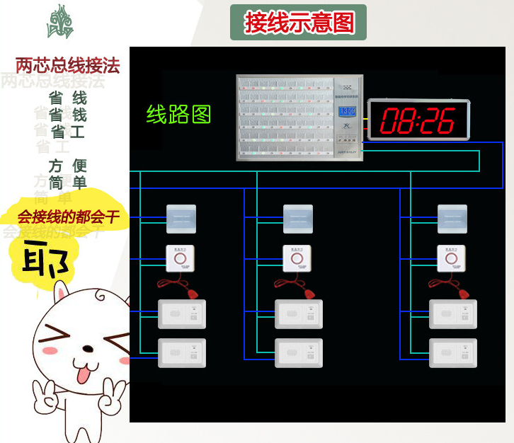 智能医护呼叫对讲系统