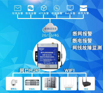 断网断电网线故障监测报警