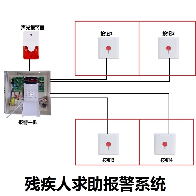 残卫报警器求助报警器无障碍卫生间呼叫求助复位报警器