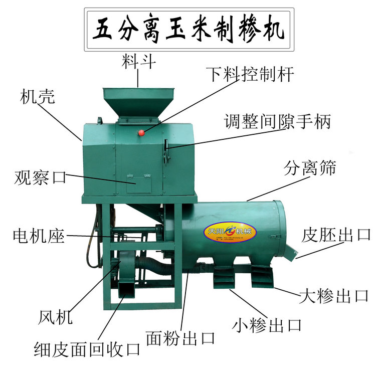 玉米脱皮制糁机，苞米馇子机