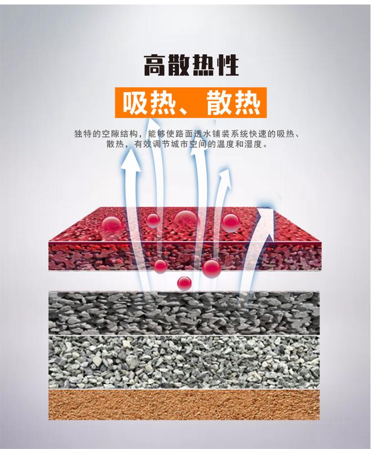 丽江市透水地坪材料 透水砼 彩色透水混凝土