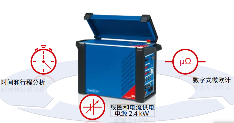 OMICRON中高压断路器综合测试仪 CIBANO 500