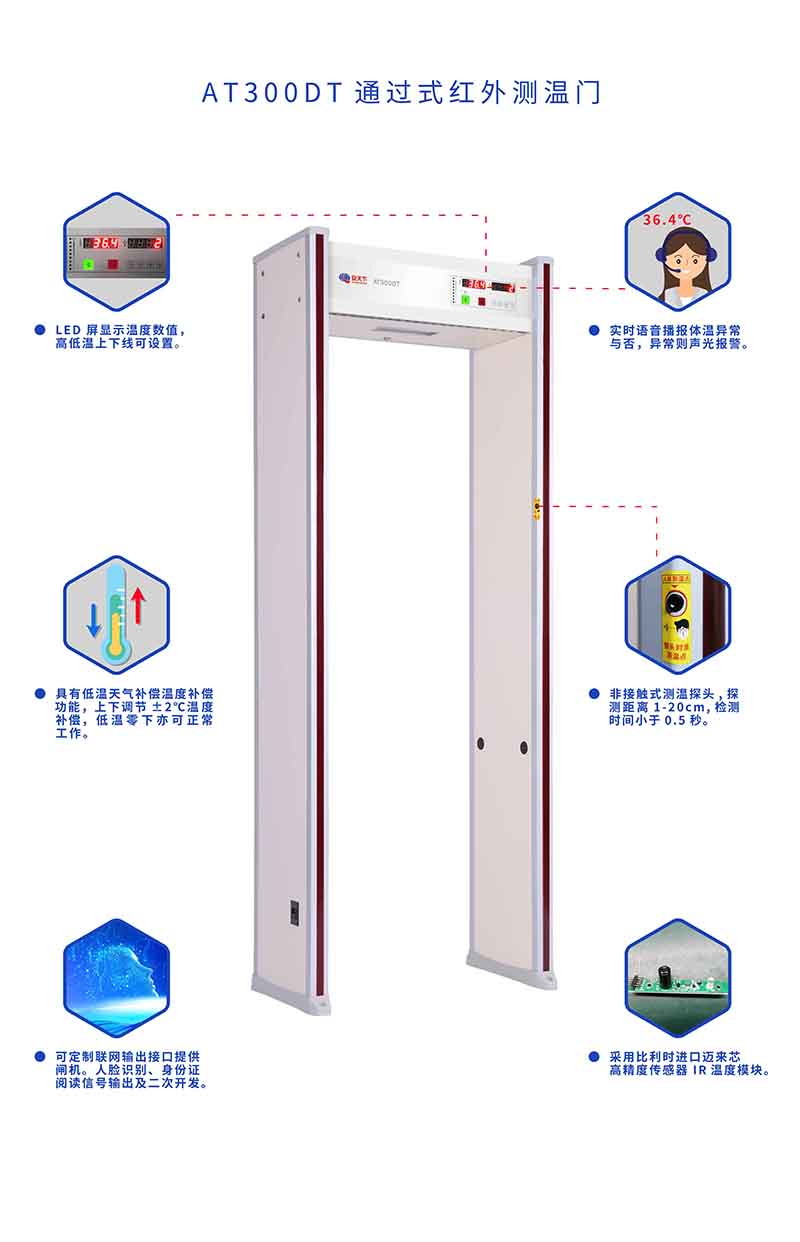 太原红外测温安检门-太原飞凡科技
