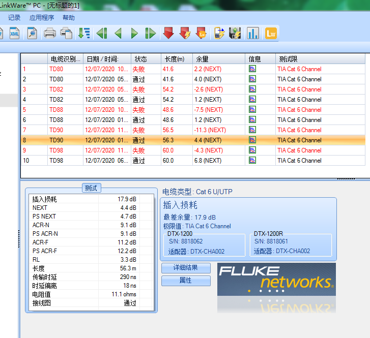 FLUKE测试失败整改？福禄克测试不通过