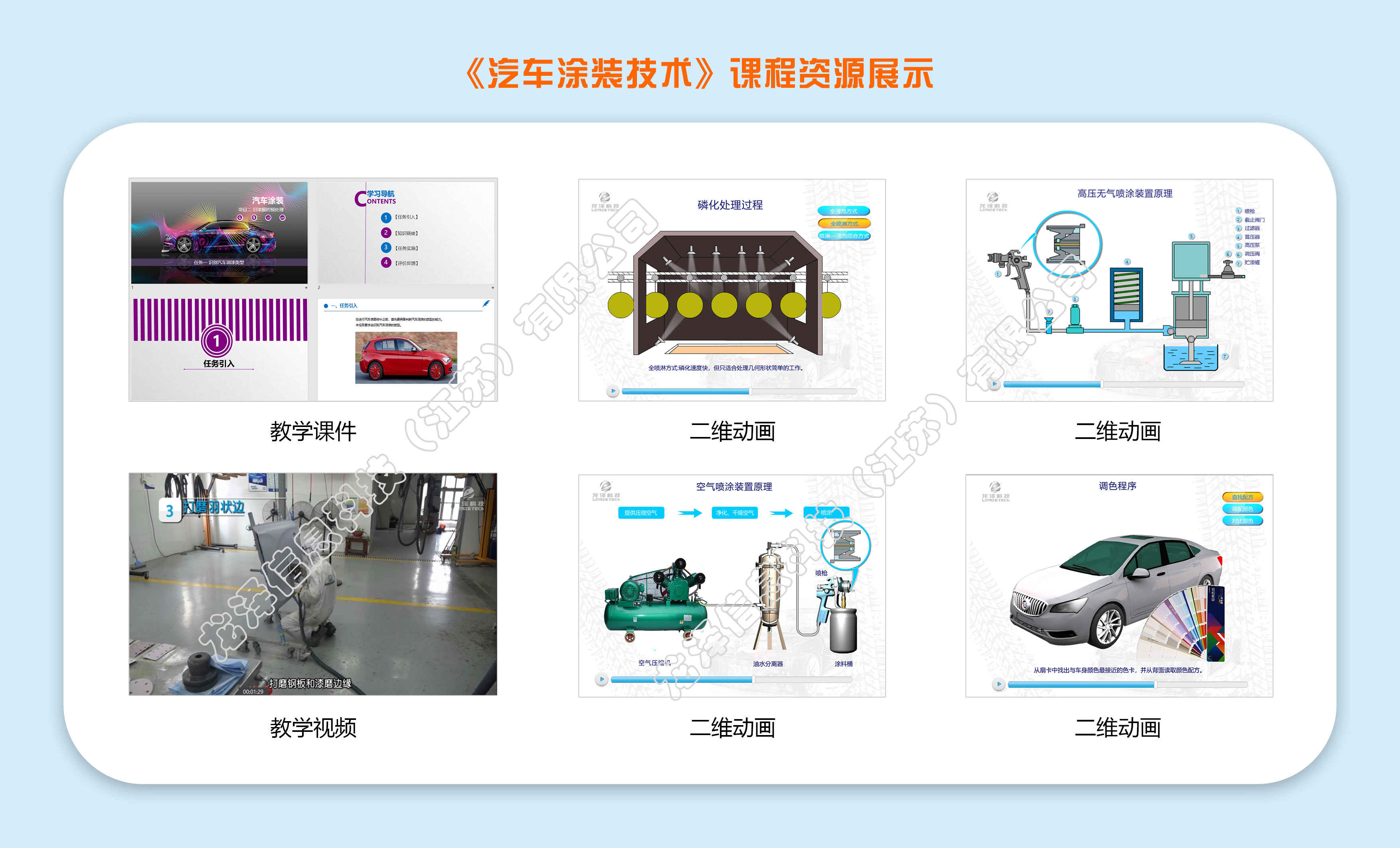 龙泽汽车教学资源库软件--《汽车涂装技术》资源包【仿真教学】