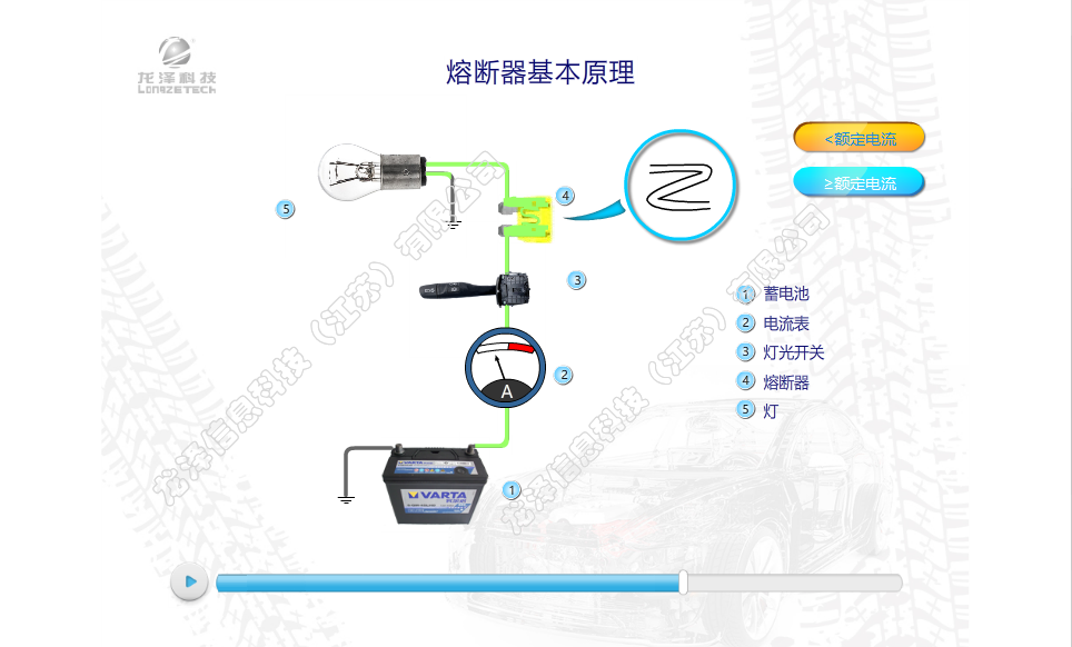 龙泽汽车教学资源库软件--《汽车电器构造与维修》资源包