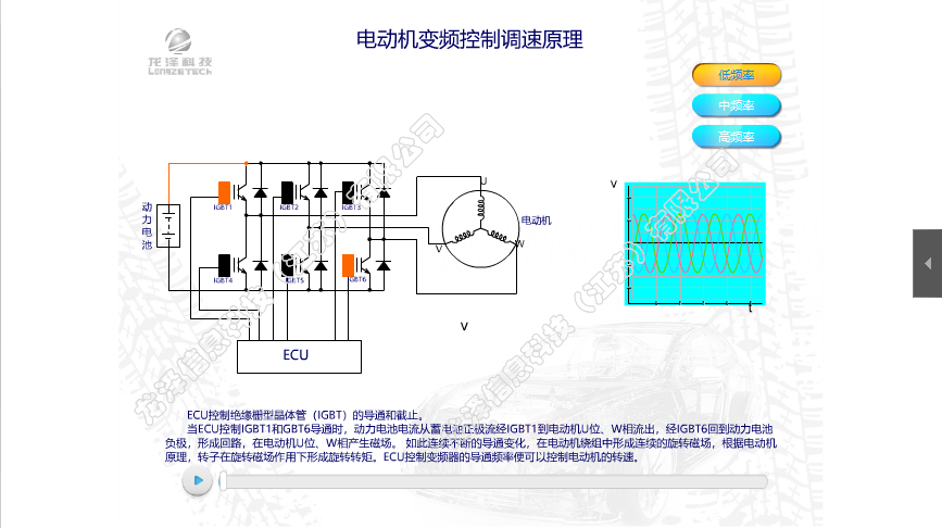 汽车教学资源库软件--《新能源汽车电机驱动与控制技术》资源包