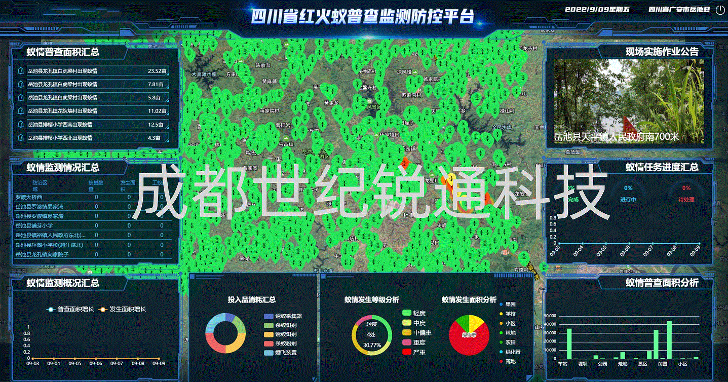 四川成都外来入侵物种普查防控综合信息平台（重庆，贵州，云南）