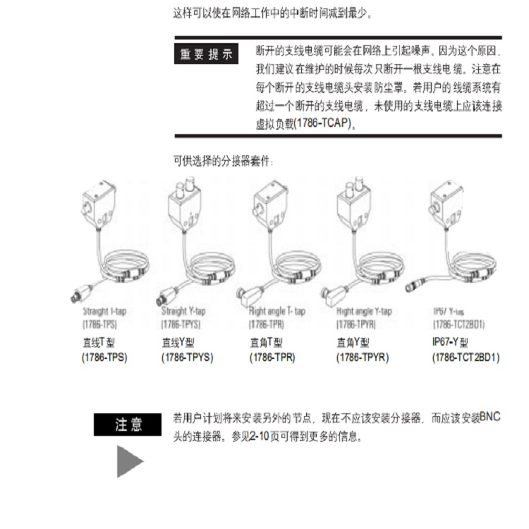 1786-TPYR 直角型 Y 型头