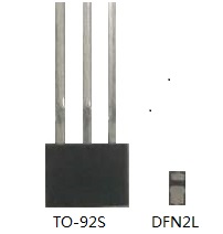 高精度微小型数字温度传感器NST1001