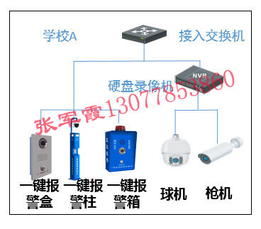 校园一键紧急报警 ，中小学一键报警系统