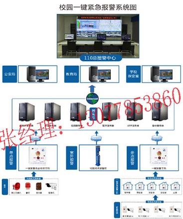 校园一键报警器，校园一键式报警系统