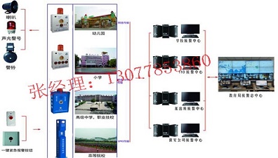 校园一键式报警系统安装，校园一键紧急报警系统方案