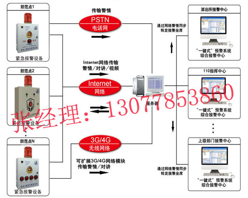 校园一键式报警求助系统，校园演练报警系统