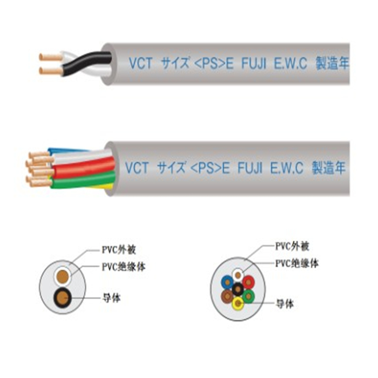 日本进口VCTF/VCT电缆电线