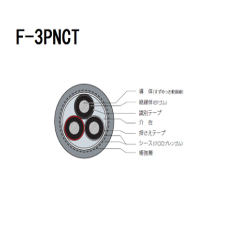 日本F-3PNCT电缆，2PNCT电缆线